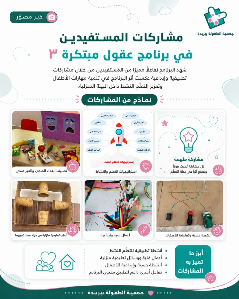 من الفكرة إلى التطبيق